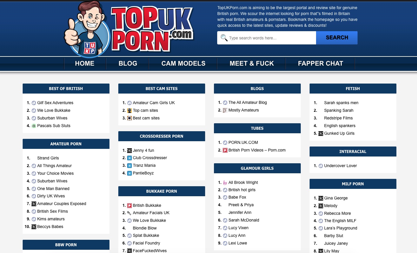 Find the best British porn sites at TopUKPorn image picture